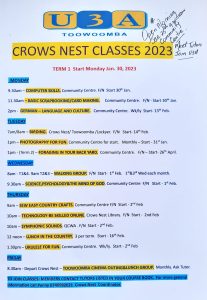 U3A Toowoomba (Crows Nest)